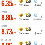 Nike+ Running